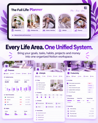 Advanced Full Life Planner